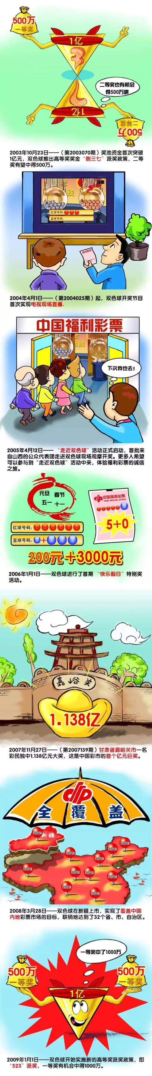 吴鑫说：那叶家为什么要帮他助攻？。